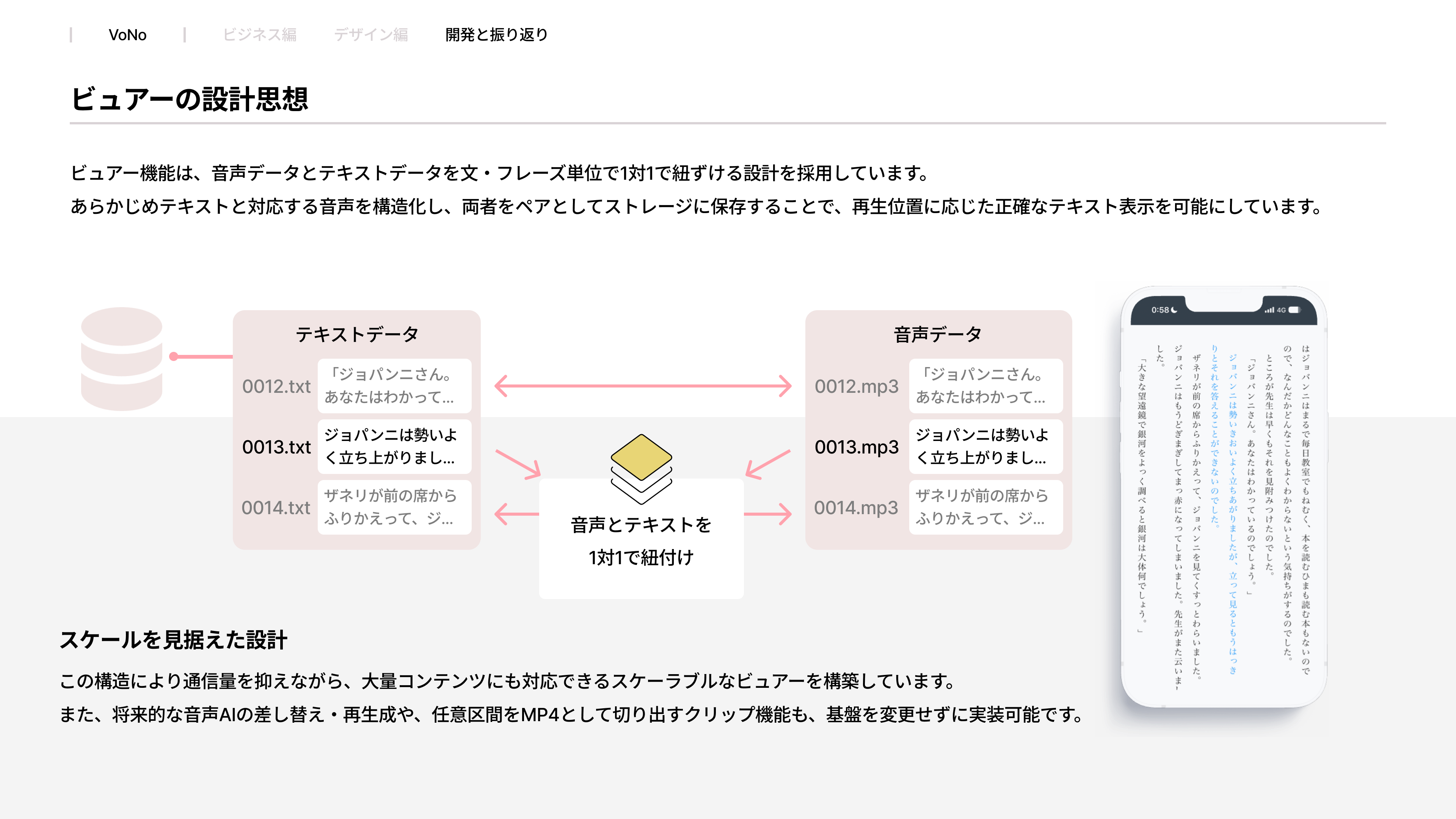 ビュアーの設計思想
